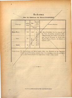 Kaiserlich-königliches Marine-Normal-Verordnungsblatt 18690719 Seite: 6