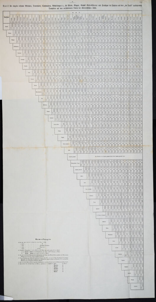 Kaiserlich-königliches Marine-Normal-Verordnungsblatt 18690914 Seite: 11