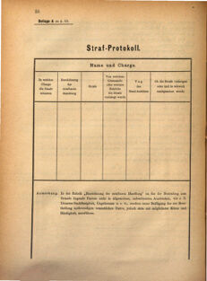 Kaiserlich-königliches Marine-Normal-Verordnungsblatt 18690917 Seite: 24