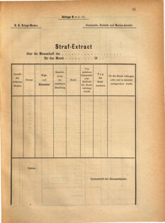 Kaiserlich-königliches Marine-Normal-Verordnungsblatt 18690917 Seite: 25