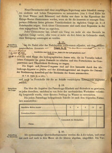 Kaiserlich-königliches Marine-Normal-Verordnungsblatt 18690923 Seite: 10