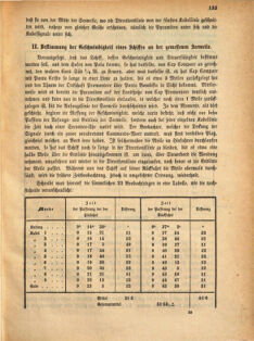 Kaiserlich-königliches Marine-Normal-Verordnungsblatt 18691006 Seite: 1