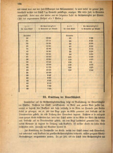 Kaiserlich-königliches Marine-Normal-Verordnungsblatt 18691006 Seite: 2