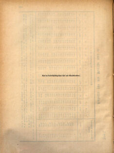 Kaiserlich-königliches Marine-Normal-Verordnungsblatt 18691006 Seite: 6