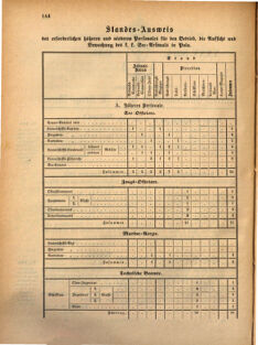 Kaiserlich-königliches Marine-Normal-Verordnungsblatt 18691014 Seite: 2