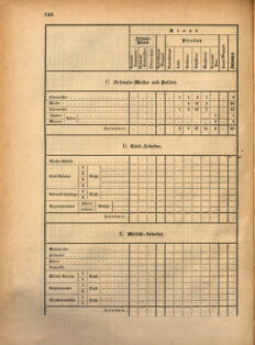 Kaiserlich-königliches Marine-Normal-Verordnungsblatt 18691019 Seite: 2