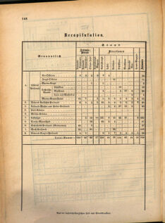 Kaiserlich-königliches Marine-Normal-Verordnungsblatt 18691019 Seite: 4