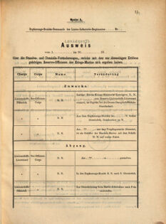 Kaiserlich-königliches Marine-Normal-Verordnungsblatt 18691025 Seite: 17