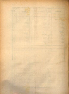 Kaiserlich-königliches Marine-Normal-Verordnungsblatt 18691108 Seite: 6