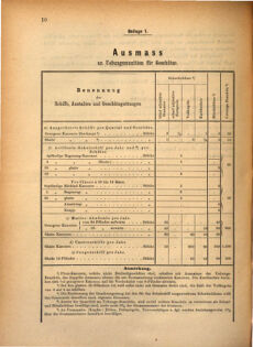 Kaiserlich-königliches Marine-Normal-Verordnungsblatt 18691125 Seite: 14