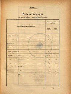 Kaiserlich-königliches Marine-Normal-Verordnungsblatt 18691125 Seite: 15