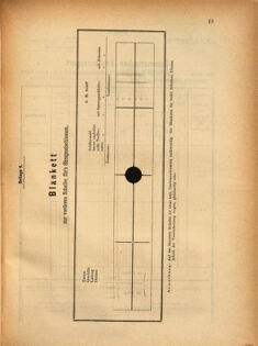 Kaiserlich-königliches Marine-Normal-Verordnungsblatt 18691125 Seite: 17