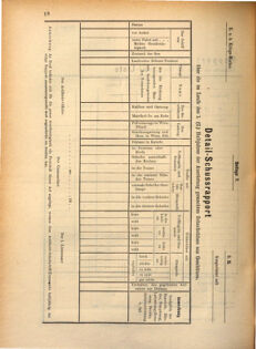 Kaiserlich-königliches Marine-Normal-Verordnungsblatt 18691125 Seite: 22