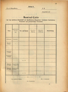 Kaiserlich-königliches Marine-Normal-Verordnungsblatt 18691125 Seite: 23