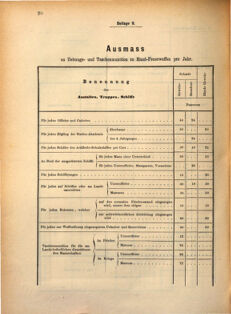 Kaiserlich-königliches Marine-Normal-Verordnungsblatt 18691125 Seite: 24