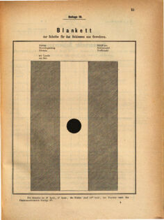 Kaiserlich-königliches Marine-Normal-Verordnungsblatt 18691125 Seite: 25