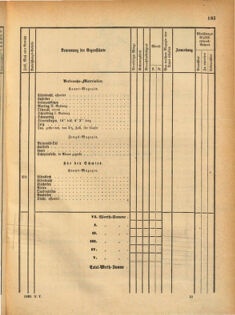 Kaiserlich-königliches Marine-Normal-Verordnungsblatt 18691228 Seite: 11