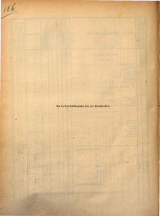 Kaiserlich-königliches Marine-Normal-Verordnungsblatt 18691228 Seite: 12