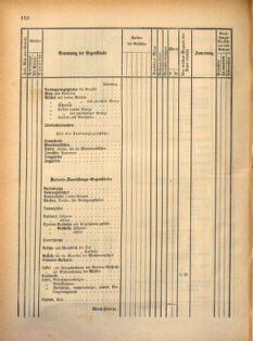 Kaiserlich-königliches Marine-Normal-Verordnungsblatt 18691228 Seite: 2