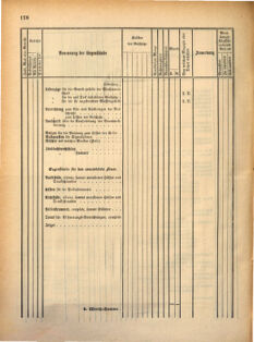 Kaiserlich-königliches Marine-Normal-Verordnungsblatt 18691228 Seite: 4