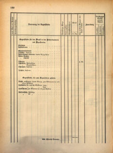 Kaiserlich-königliches Marine-Normal-Verordnungsblatt 18691228 Seite: 6