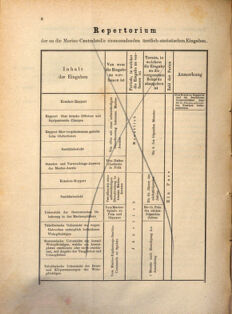 Kaiserlich-königliches Marine-Normal-Verordnungsblatt 18691231 Seite: 16