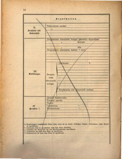 Kaiserlich-königliches Marine-Normal-Verordnungsblatt 18691231 Seite: 18