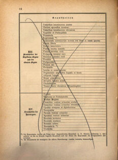 Kaiserlich-königliches Marine-Normal-Verordnungsblatt 18691231 Seite: 26