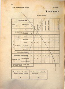 Kaiserlich-königliches Marine-Normal-Verordnungsblatt 18691231 Seite: 40