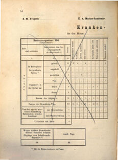 Kaiserlich-königliches Marine-Normal-Verordnungsblatt 18691231 Seite: 42