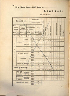 Kaiserlich-königliches Marine-Normal-Verordnungsblatt 18691231 Seite: 44