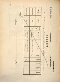 Kaiserlich-königliches Marine-Normal-Verordnungsblatt 18691231 Seite: 46