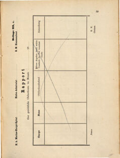 Kaiserlich-königliches Marine-Normal-Verordnungsblatt 18691231 Seite: 47