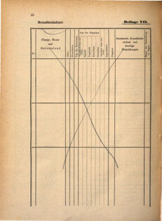 Kaiserlich-königliches Marine-Normal-Verordnungsblatt 18691231 Seite: 54