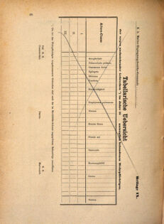 Kaiserlich-königliches Marine-Normal-Verordnungsblatt 18691231 Seite: 56