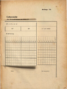 Kaiserlich-königliches Marine-Normal-Verordnungsblatt 18691231 Seite: 59