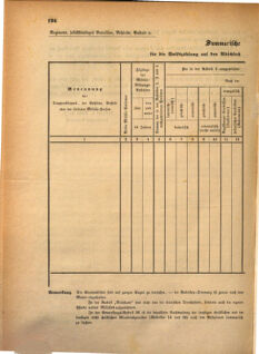 Kaiserlich-königliches Marine-Normal-Verordnungsblatt 18691231 Seite: 6