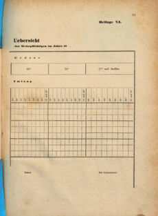 Kaiserlich-königliches Marine-Normal-Verordnungsblatt 18691231 Seite: 63