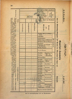 Kaiserlich-königliches Marine-Normal-Verordnungsblatt 18700414 Seite: 4