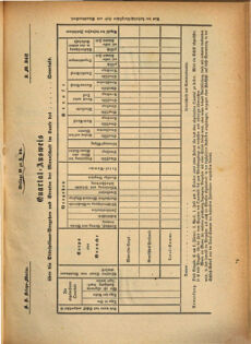 Kaiserlich-königliches Marine-Normal-Verordnungsblatt 18700429 Seite: 1