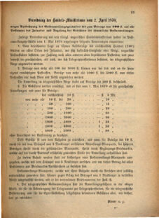 Kaiserlich-königliches Marine-Normal-Verordnungsblatt 18700503 Seite: 5