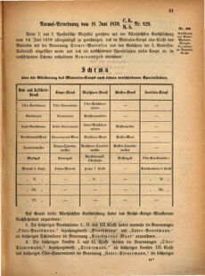 Kaiserlich-königliches Marine-Normal-Verordnungsblatt 18700628 Seite: 5