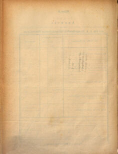 Kaiserlich-königliches Marine-Normal-Verordnungsblatt 18700713 Seite: 36