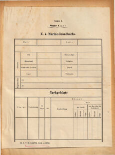 Kaiserlich-königliches Marine-Normal-Verordnungsblatt 18700809 Seite: 33