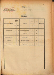 Kaiserlich-königliches Marine-Normal-Verordnungsblatt 18700818 Seite: 1