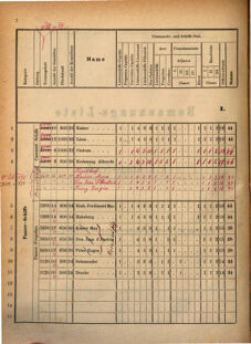 Kaiserlich-königliches Marine-Normal-Verordnungsblatt 18700818 Seite: 12