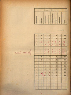 Kaiserlich-königliches Marine-Normal-Verordnungsblatt 18700818 Seite: 14