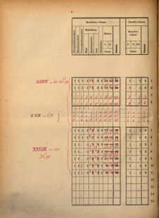 Kaiserlich-königliches Marine-Normal-Verordnungsblatt 18700818 Seite: 16