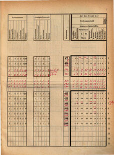 Kaiserlich-königliches Marine-Normal-Verordnungsblatt 18700818 Seite: 17