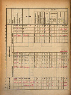 Kaiserlich-königliches Marine-Normal-Verordnungsblatt 18700818 Seite: 18